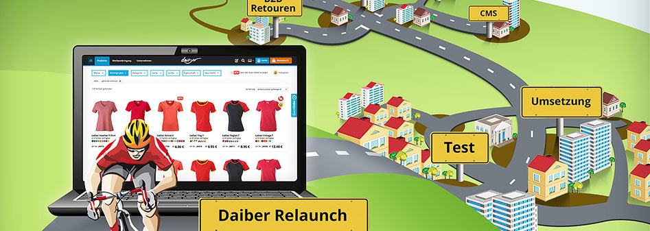 Daiber relaunch Partnerprotal B2B werbemittel complex aschaffenburga